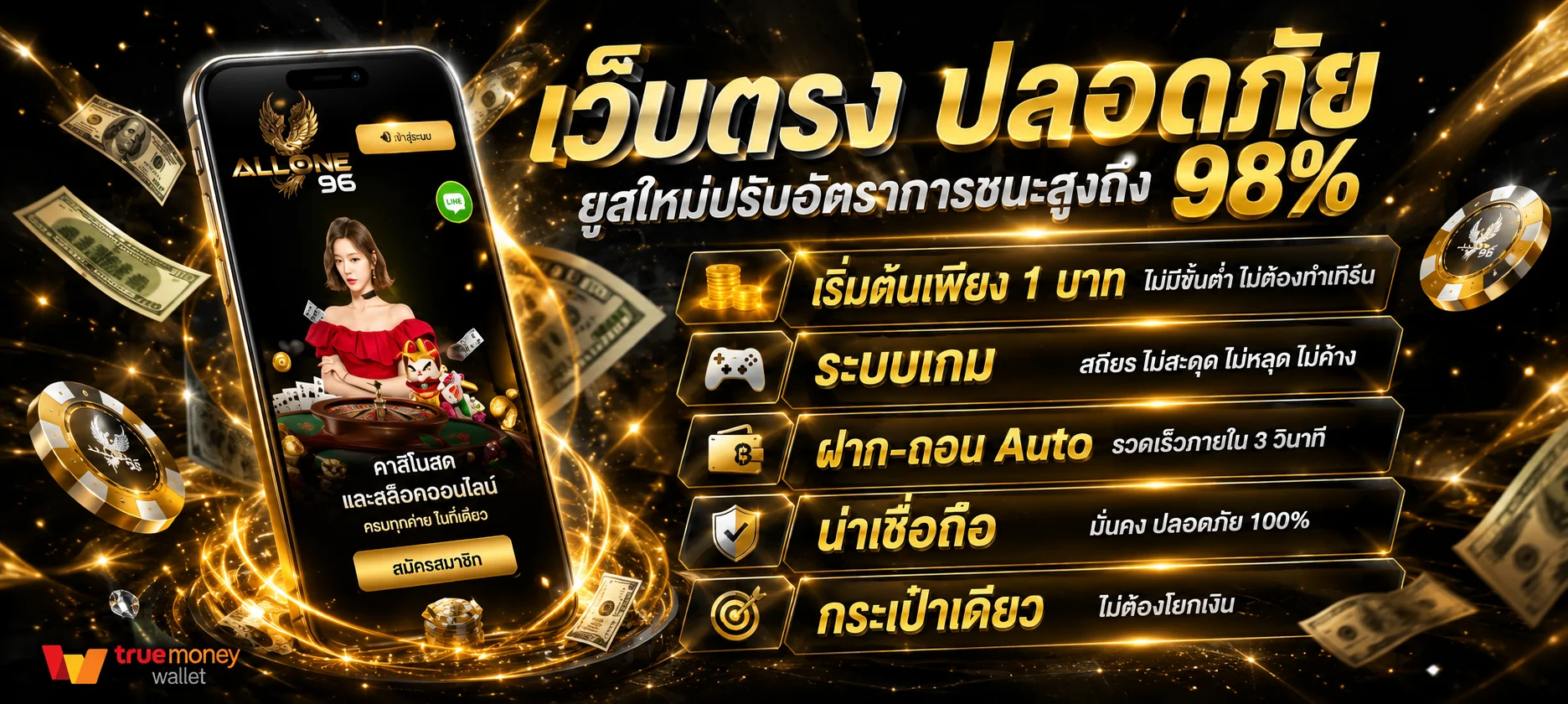 หน้าหวยออนไลน์ TOPGAMEVIP จ่ายบาทละ 900